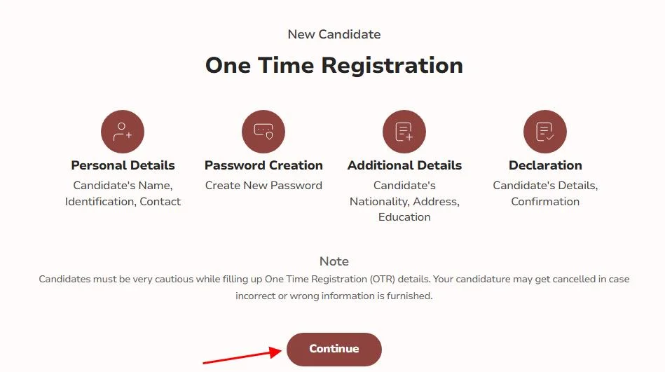 Application Process for SSC CGL Recruitment 2025